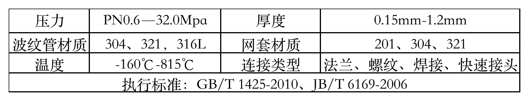 工作簿1.png